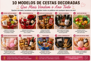 10 Modelos de Cestas Decoradas Que Mais Vendem o Ano Todo