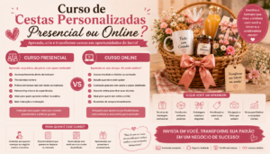 Curso de Cestas Personalizadas Presencial ou Online
