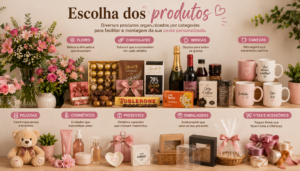 Como Começar a Trabalhar com Cestas Personalizadas: Guia Completo Para Iniciantes