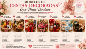 Modelos de Cestas Decoradas Que Mais Vendem