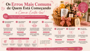 Os Erros Mais Comuns de Quem Está Começando
