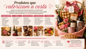 Produtos que valorizam a cesta
