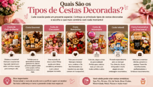 Quais São os Tipos de Cestas Decoradas