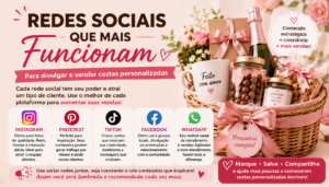 Redes Sociais Que Mais Funcionam