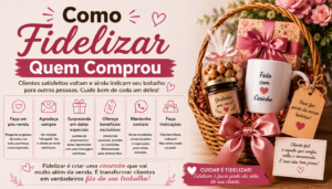 Como Fidelizar Quem Comprou